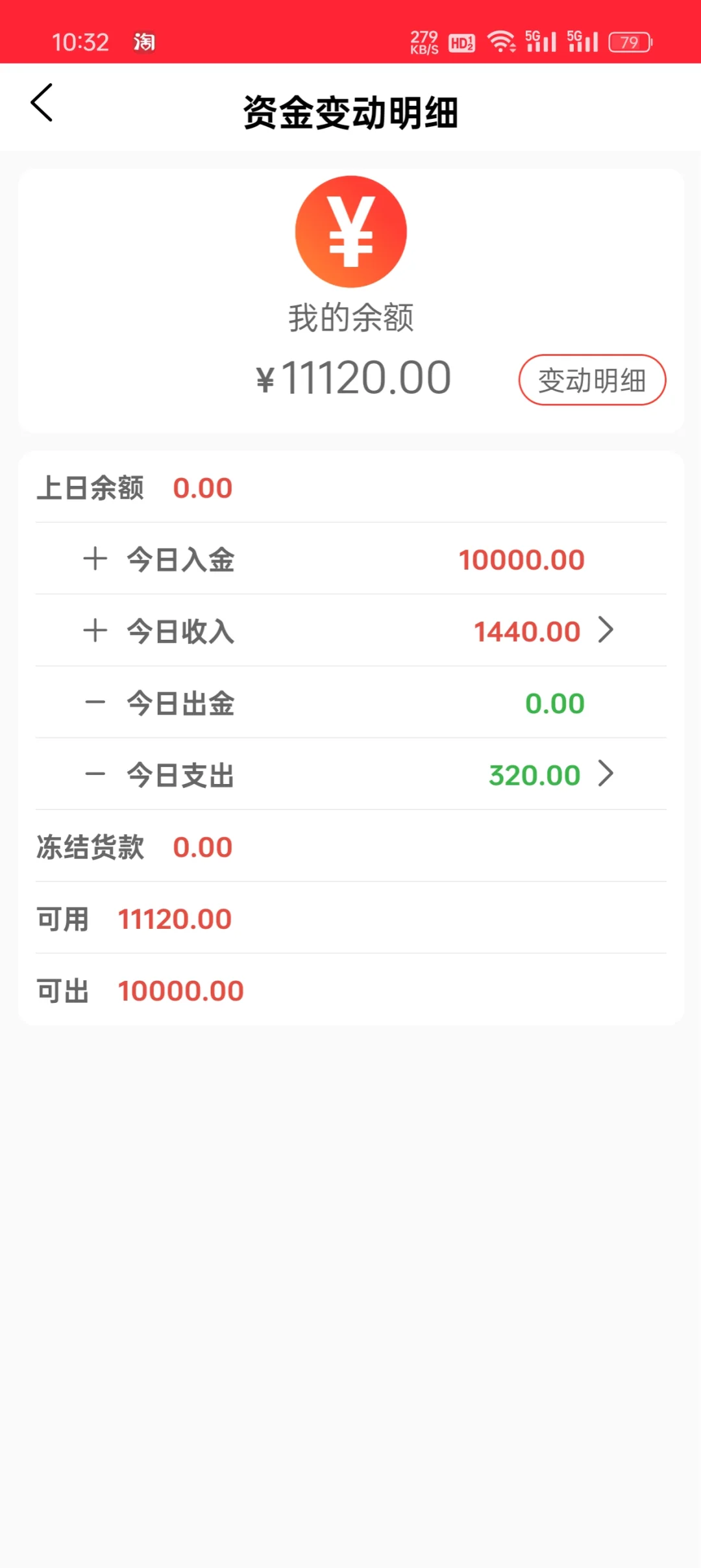生态酒职场新人