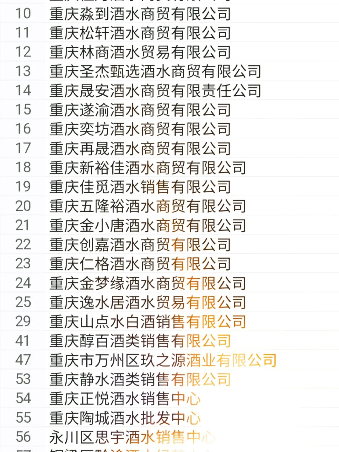 全国酒水经销商