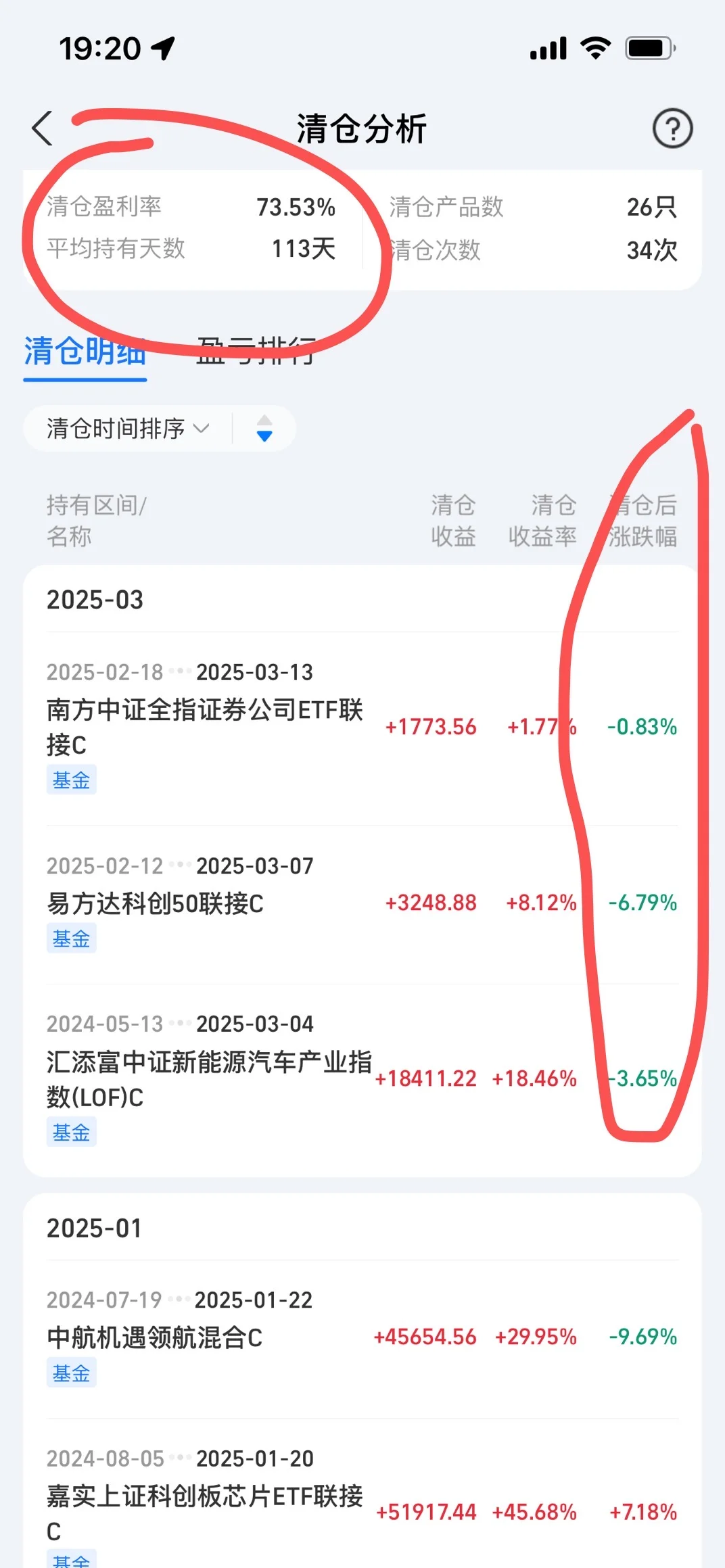 恒医止赢了，等着钱到位买白酒