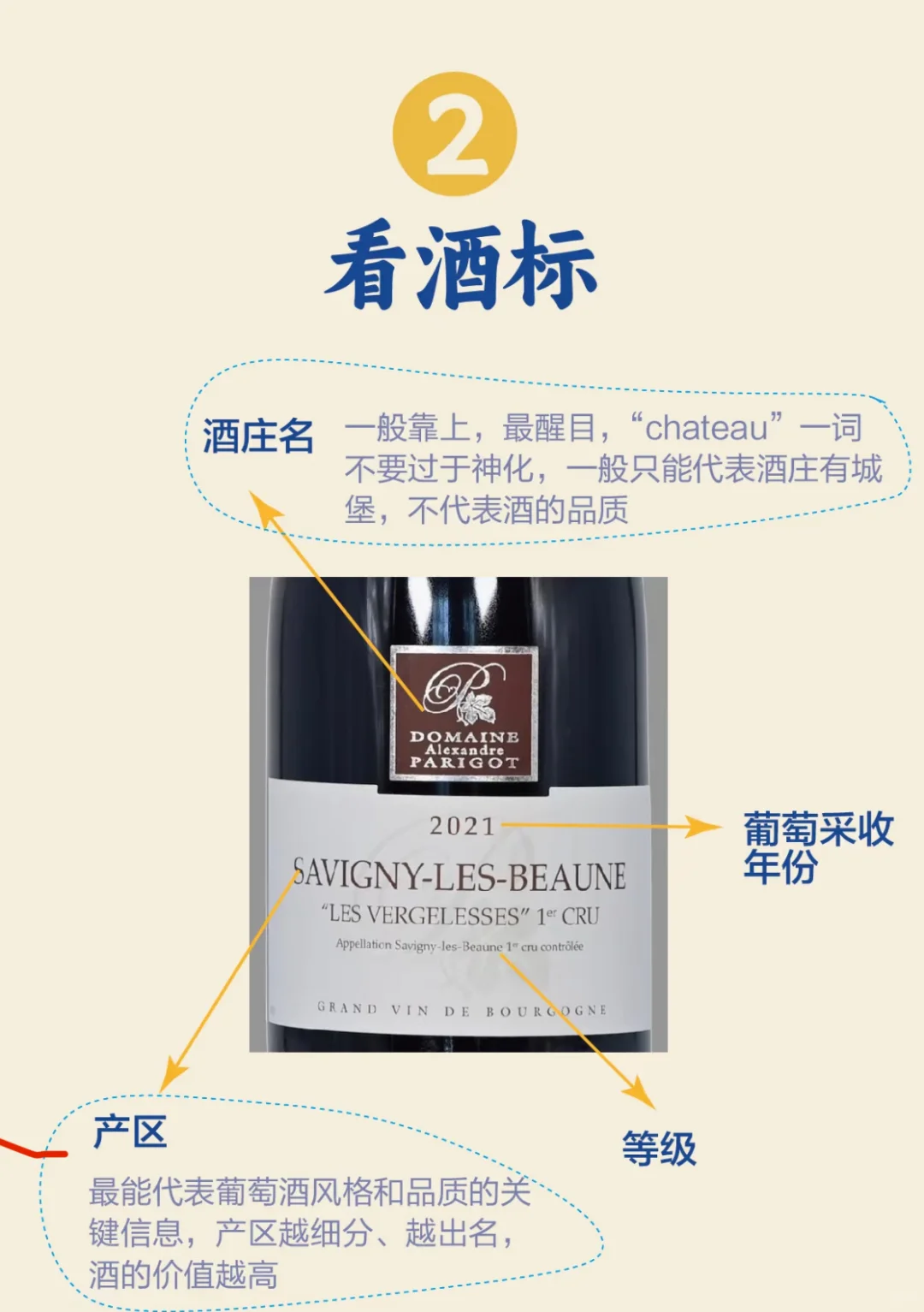 葡萄酒小白必看！酒瓶上的暗语你知道吗？