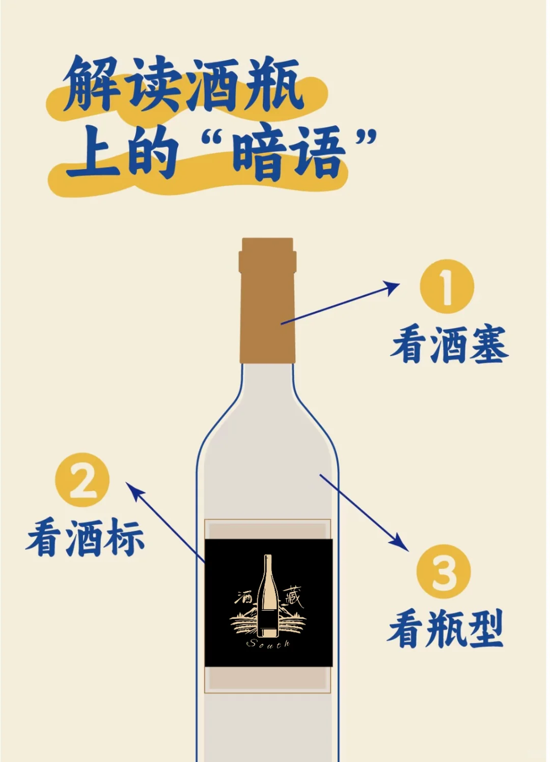 葡萄酒小白必看！酒瓶上的暗语你知道吗？