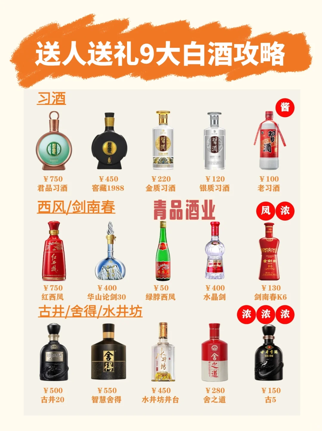 送人送礼选，9大白酒攻略