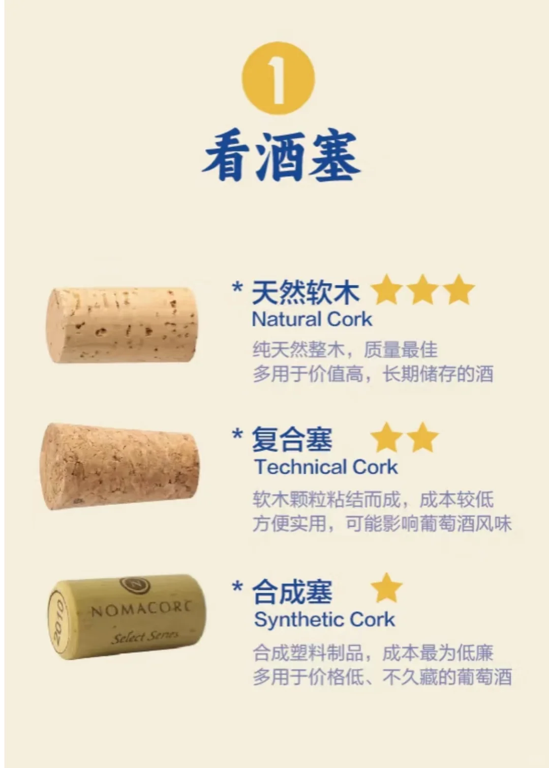 葡萄酒小白必看！酒瓶上的暗语你知道吗？