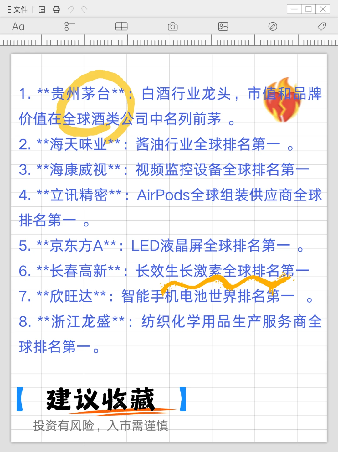 A股全球排名第一的，优质公司名单