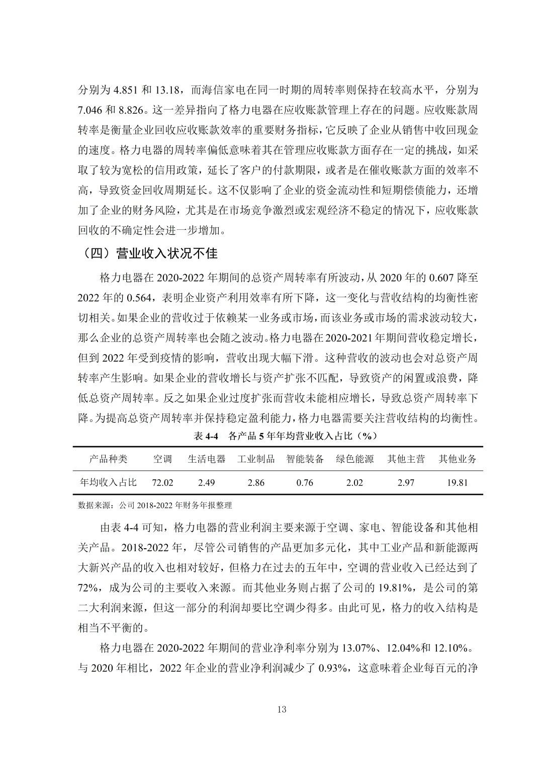 导：这才是我想看到的盈利能力分析