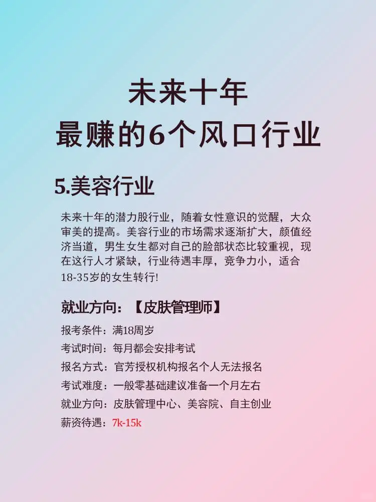 未来十年很赚钱的6个风口行业??