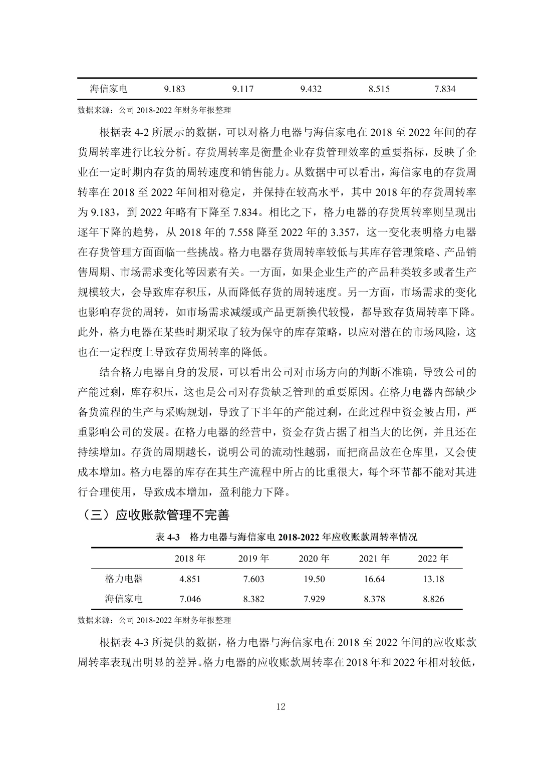 导：这才是我想看到的盈利能力分析