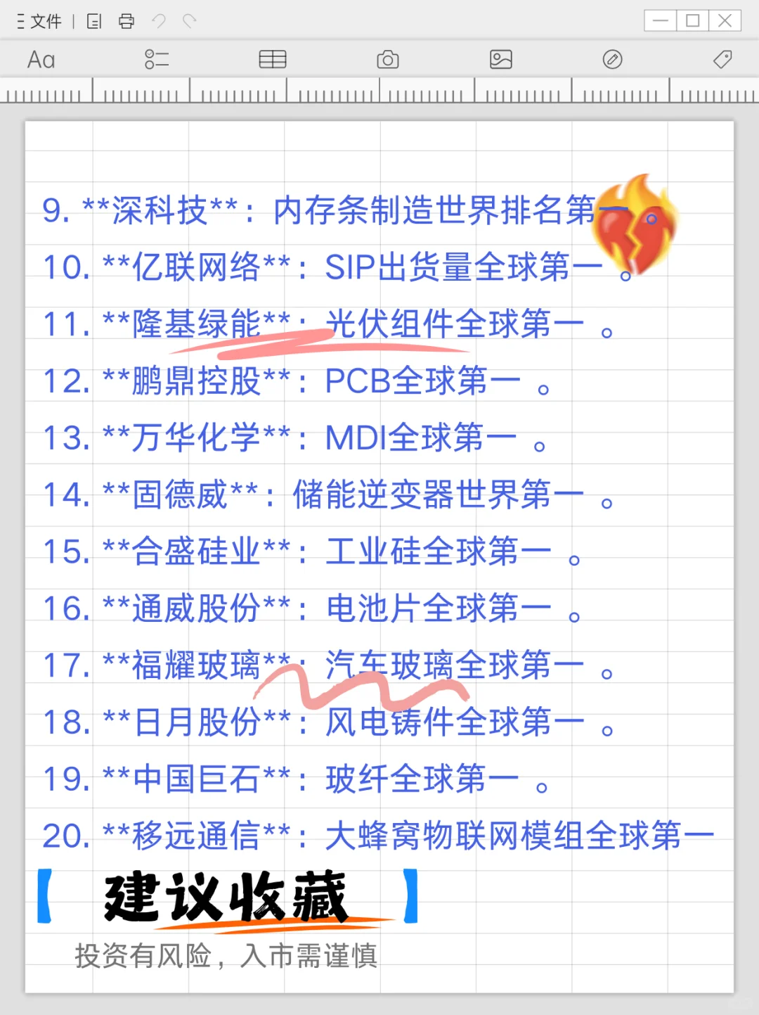 A股全球排名第一的，优质公司名单
