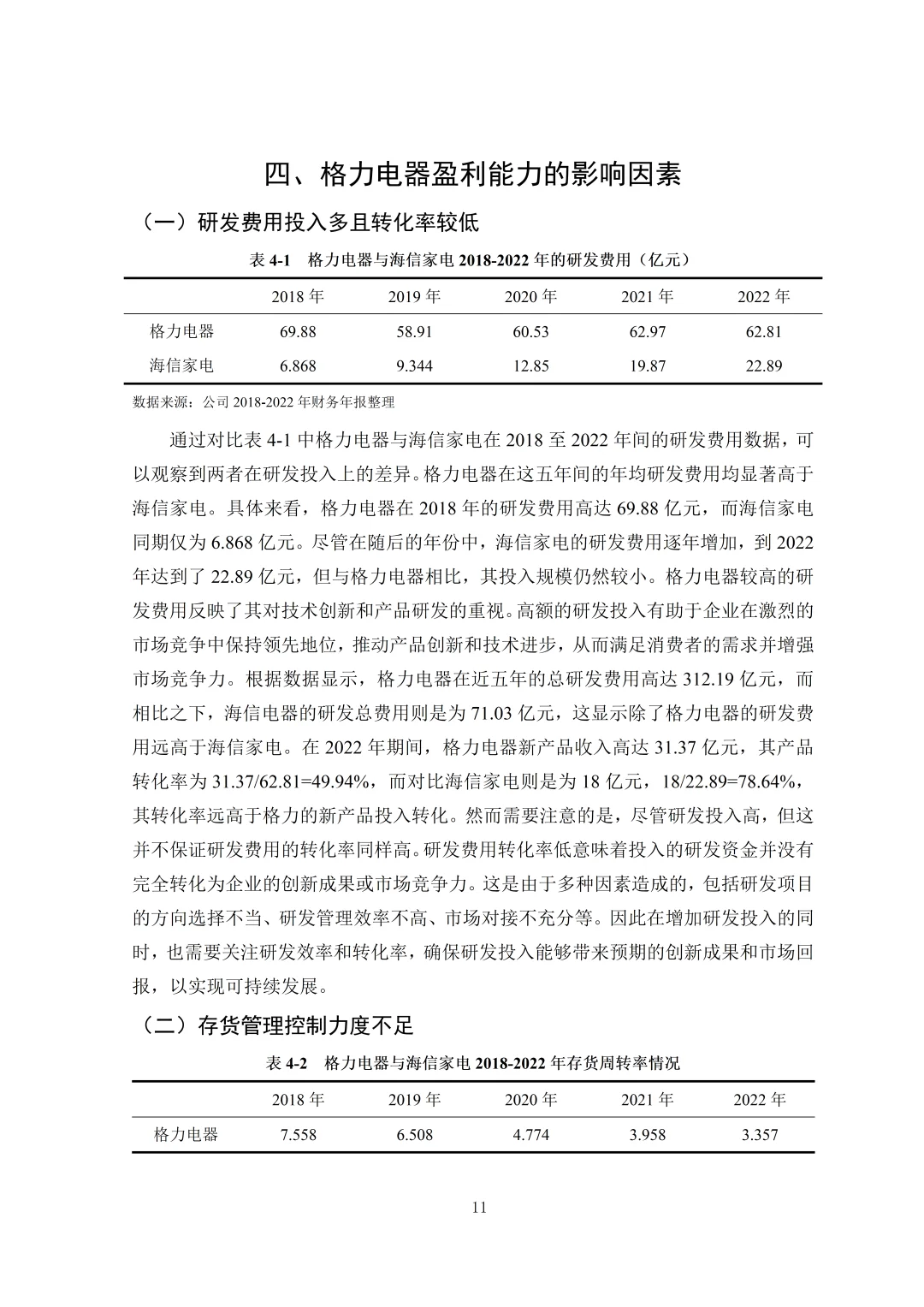 导：这才是我想看到的盈利能力分析