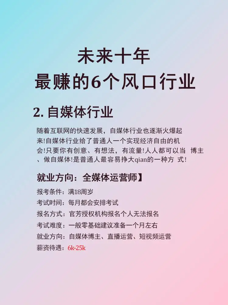未来十年很赚钱的6个风口行业??