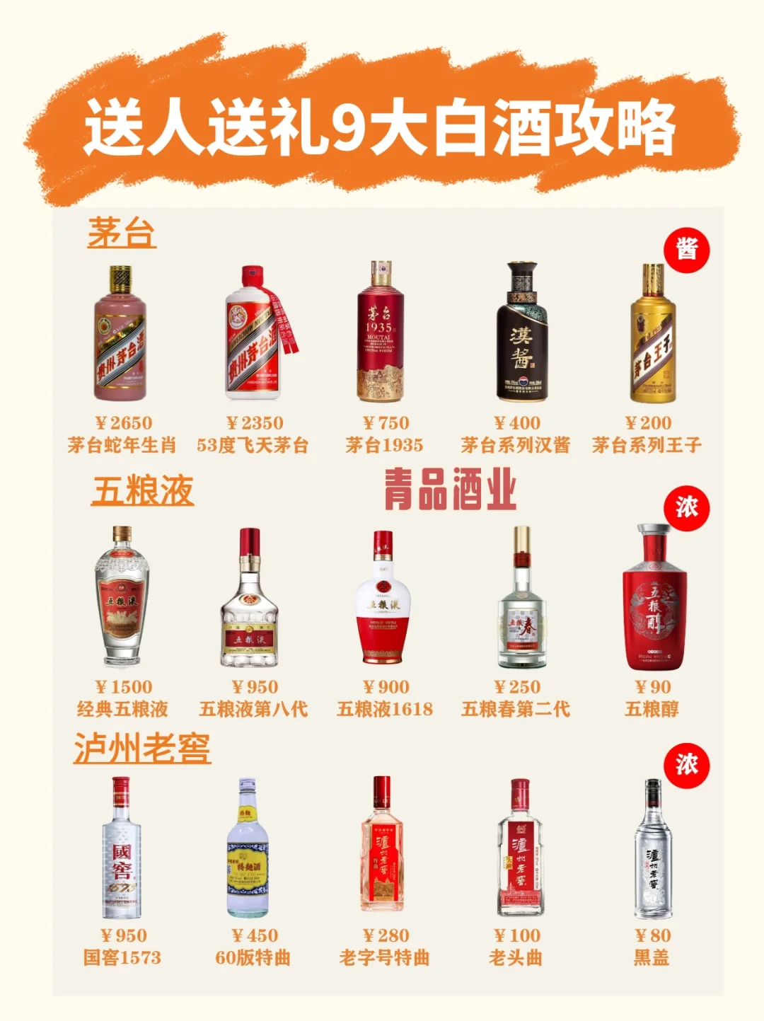 送人送礼选，9大白酒攻略