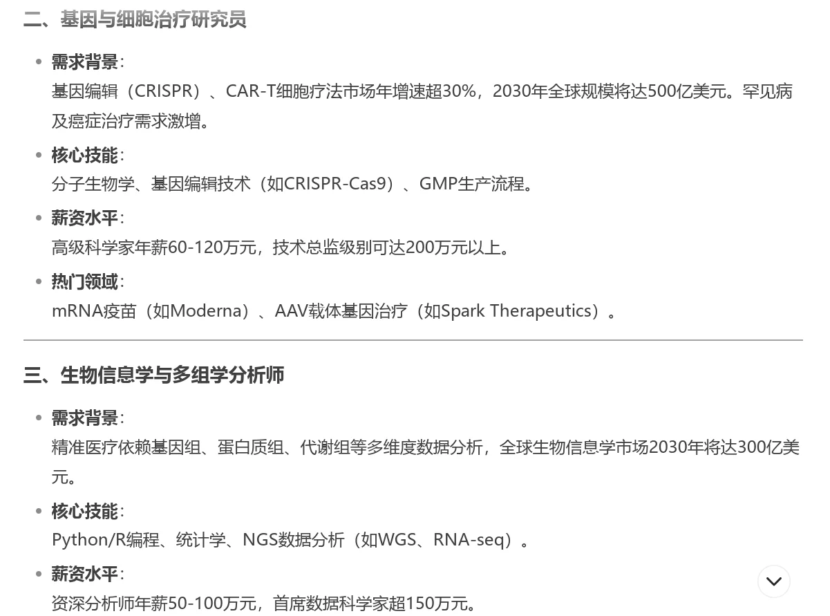 Deepseek 分析 未来十年医药行业蕞赚钱的岗