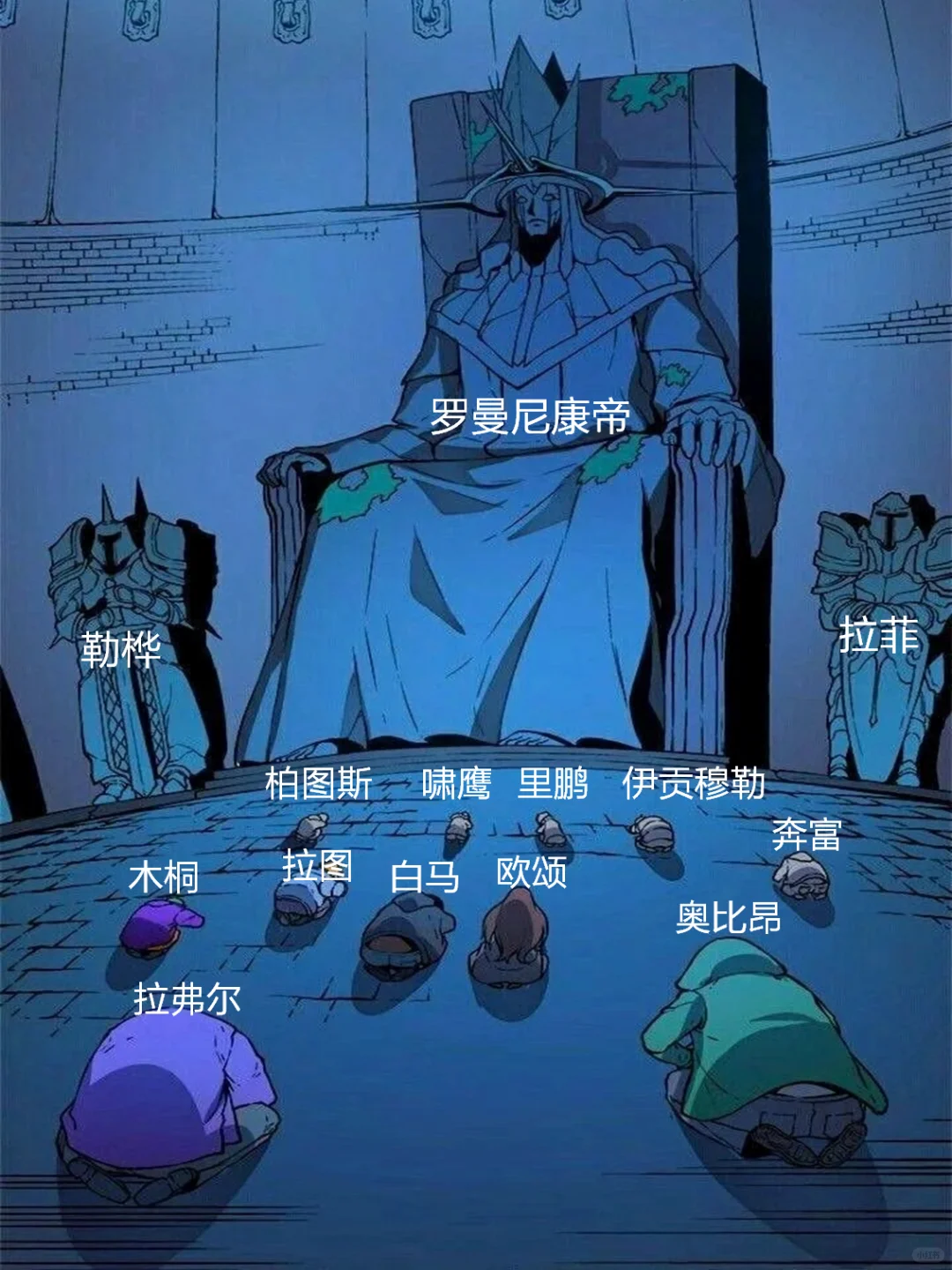 一张图看懂世界葡萄酒江湖地位