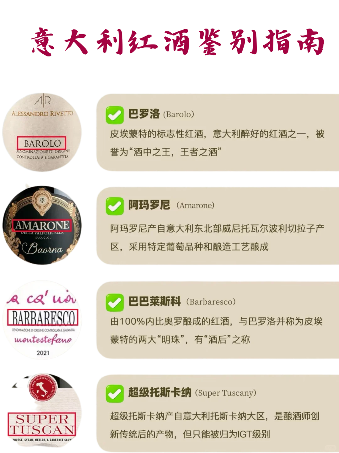 ?3秒看懂意大利酒标等级&经典款！