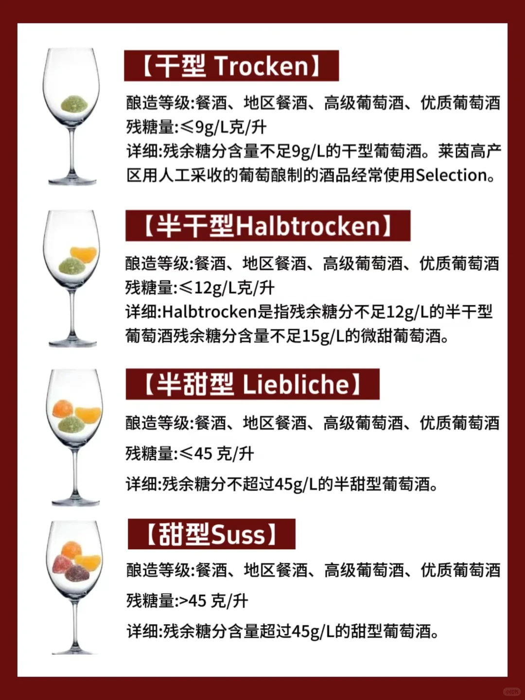 新手入门｜一分钟了解葡萄酒甜度?