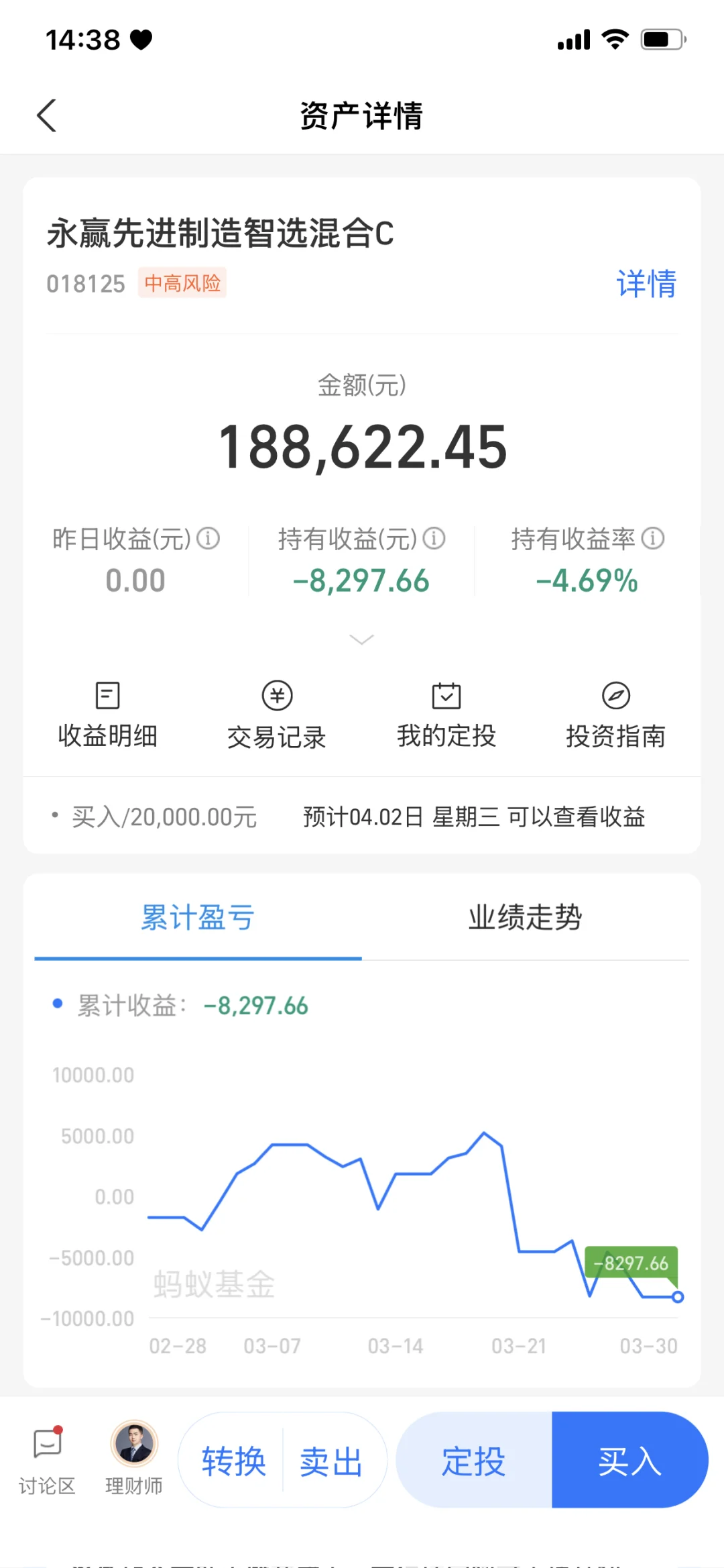 恒生科技，今天加点！！！