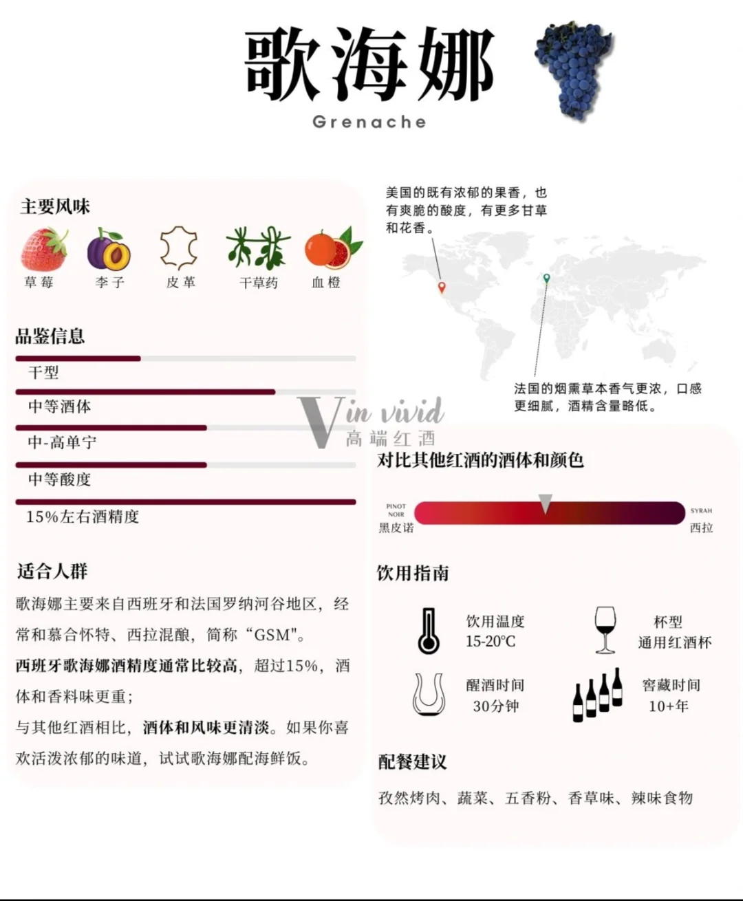 葡萄酒入门知识|六大品种带你秒懂葡萄酒!