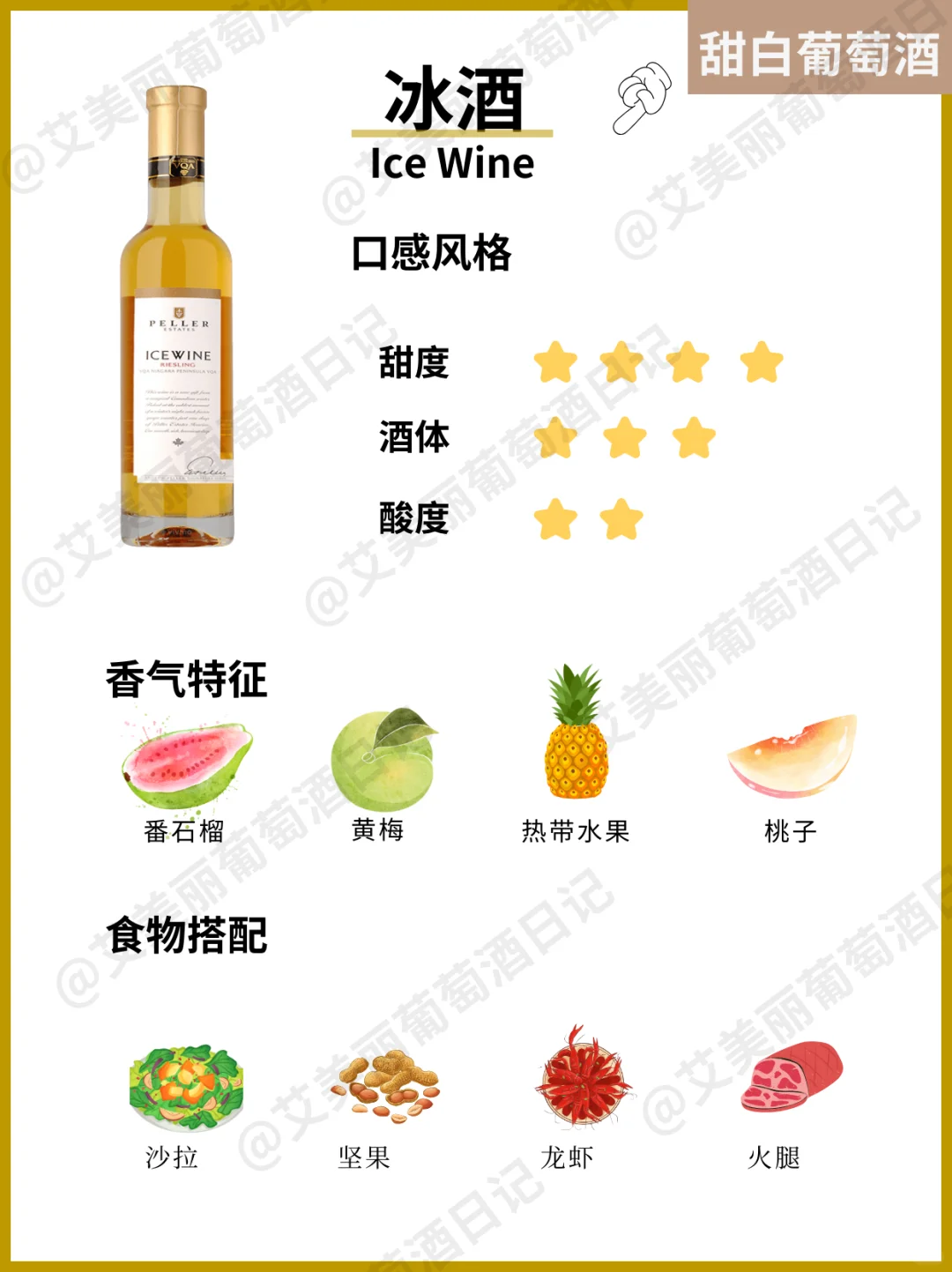 快来抄作业❗白葡萄酒这么选❗不出错