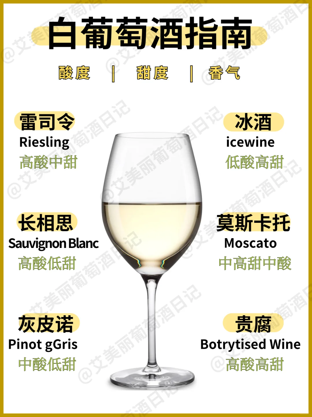 快来抄作业❗白葡萄酒这么选❗不出错