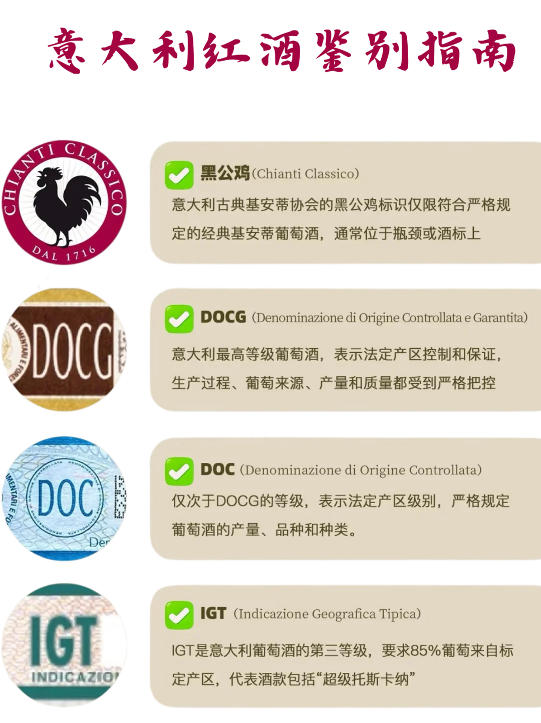 ?3秒看懂意大利酒标等级&经典款！
