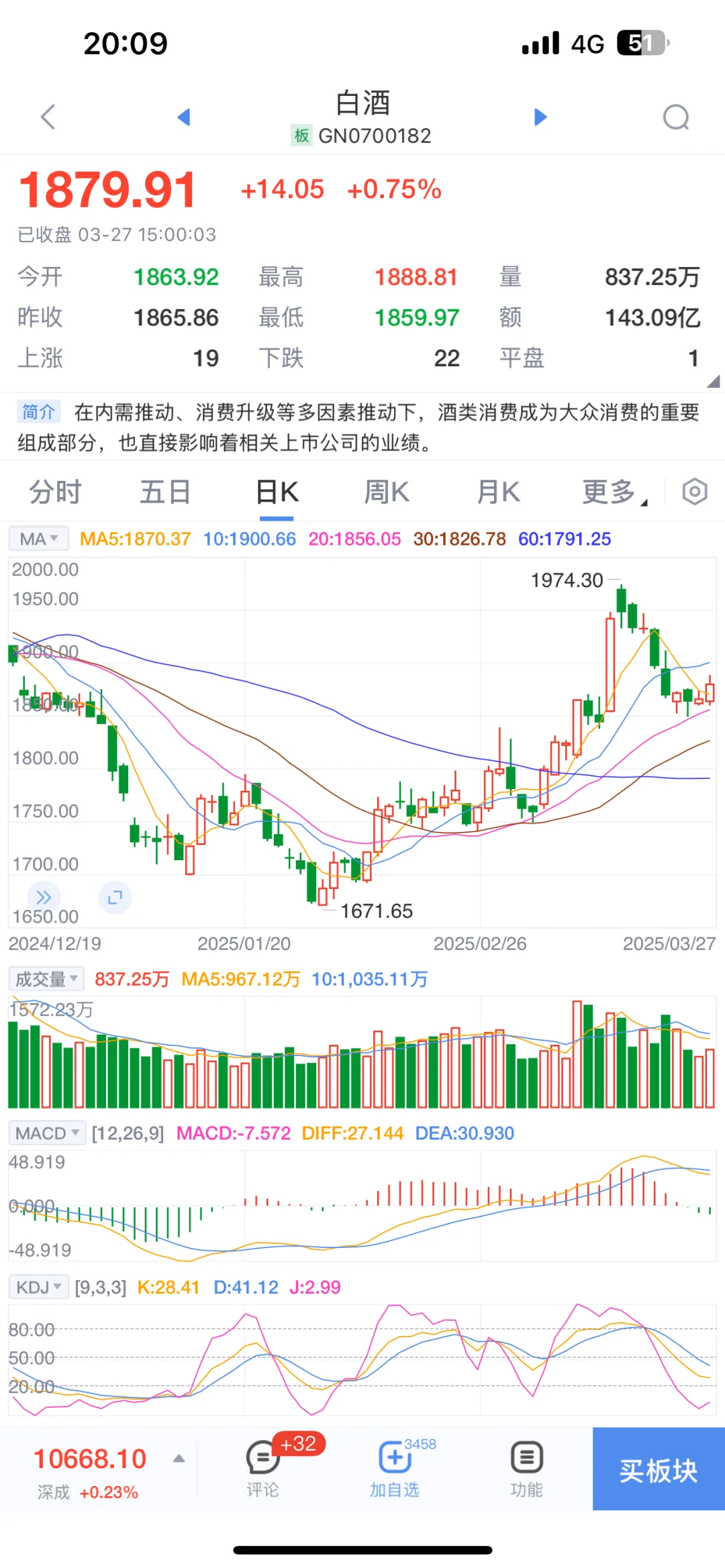 白酒来了