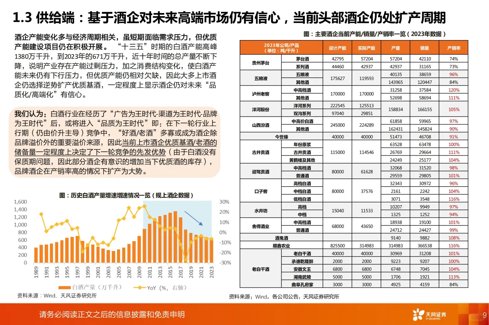 52 页 | ?酒水饮料 2025 趋势抢先看