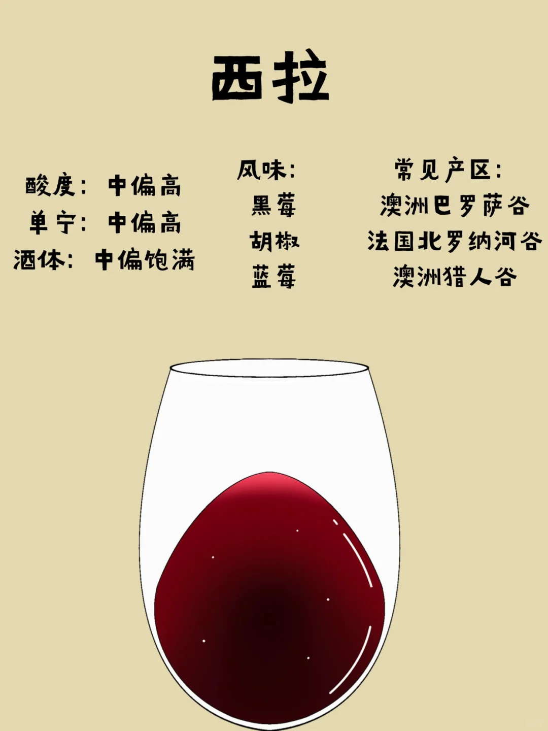 教你如何选红酒，哪个品种最适合你
