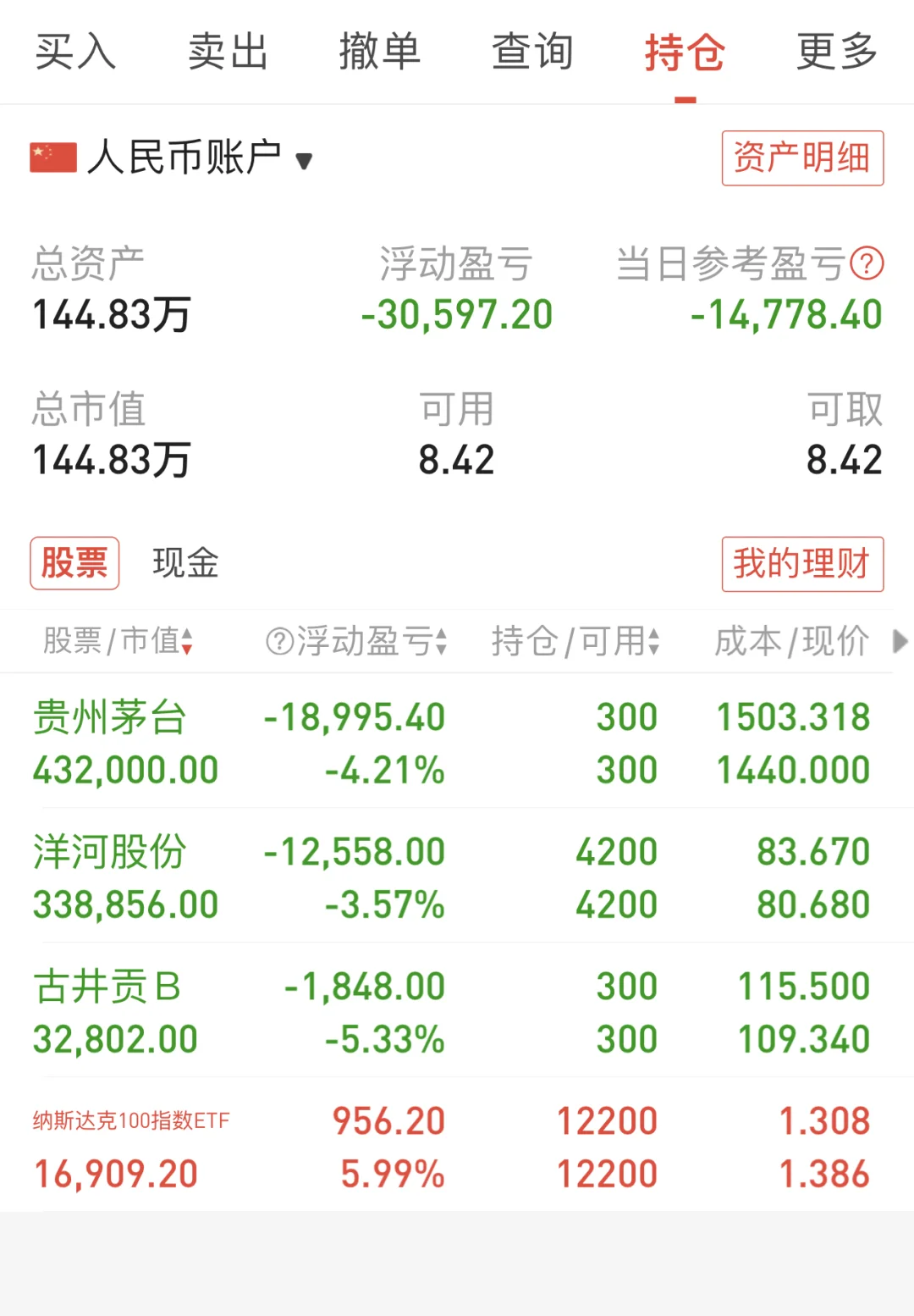 白酒的鬼故事来了（第69天）