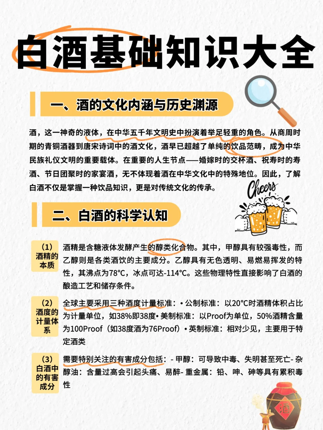 你想知道的白酒基础知识，都在这了~