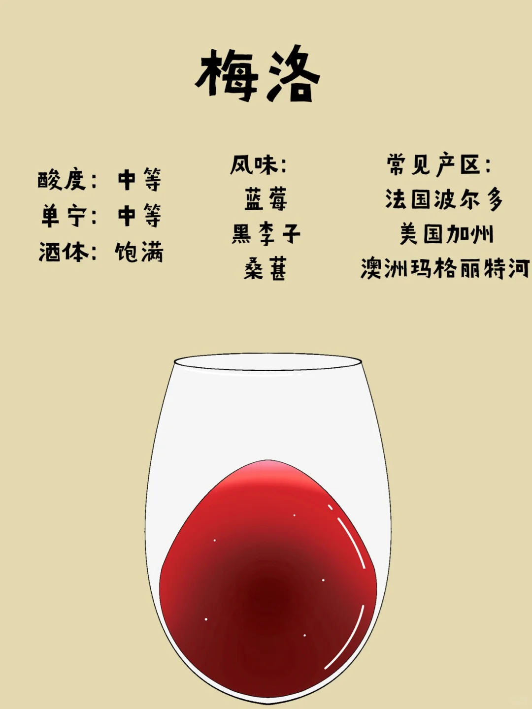 教你如何选红酒，哪个品种最适合你