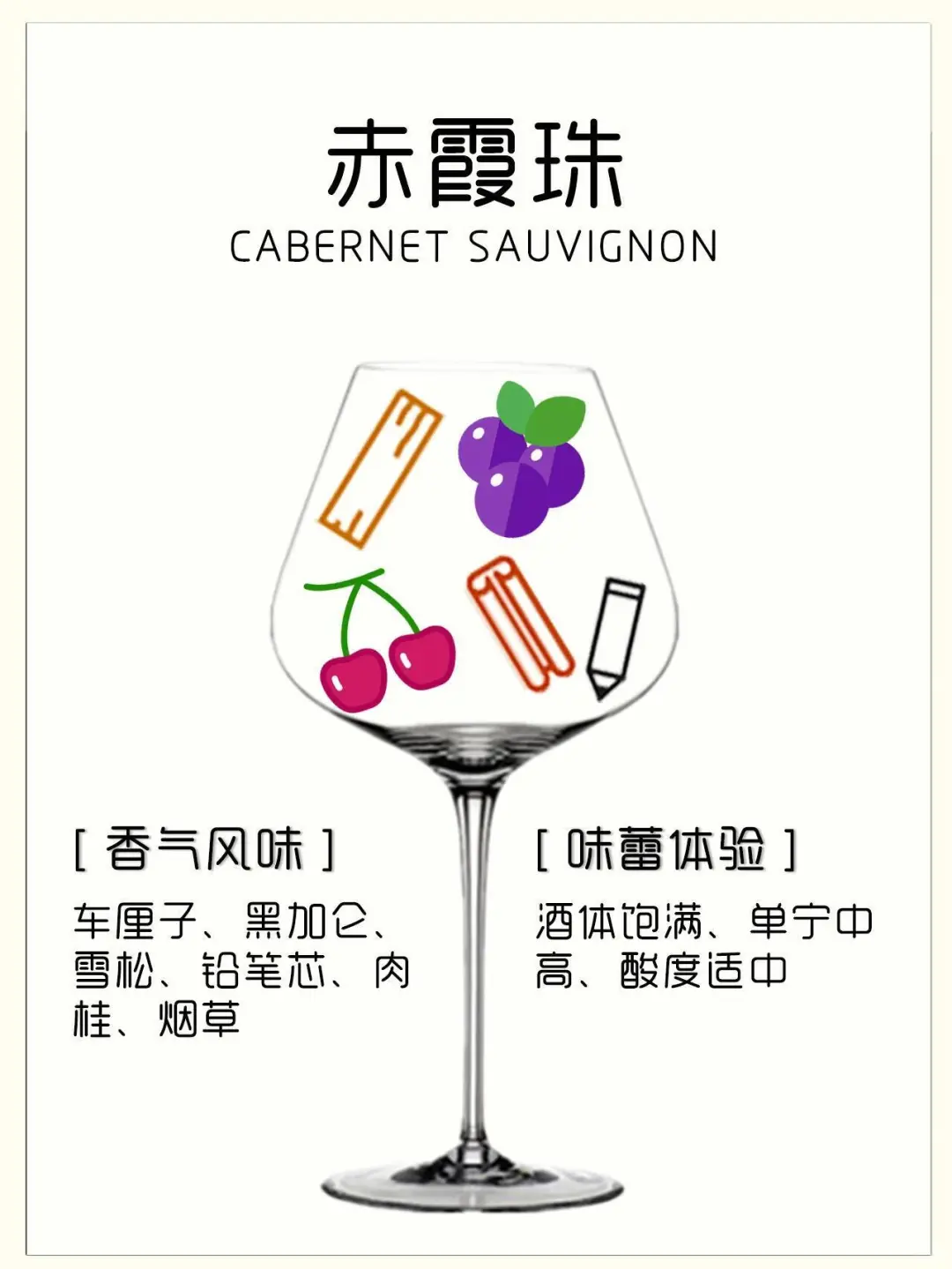 葡萄酒风味大揭秘，八大香型等你来探?