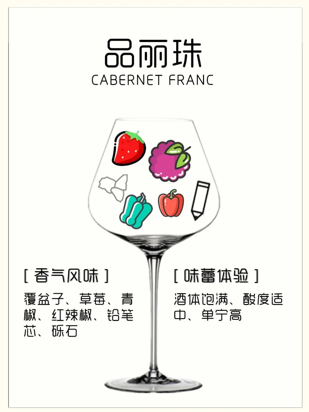 葡萄酒风味大揭秘，八大香型等你来探?