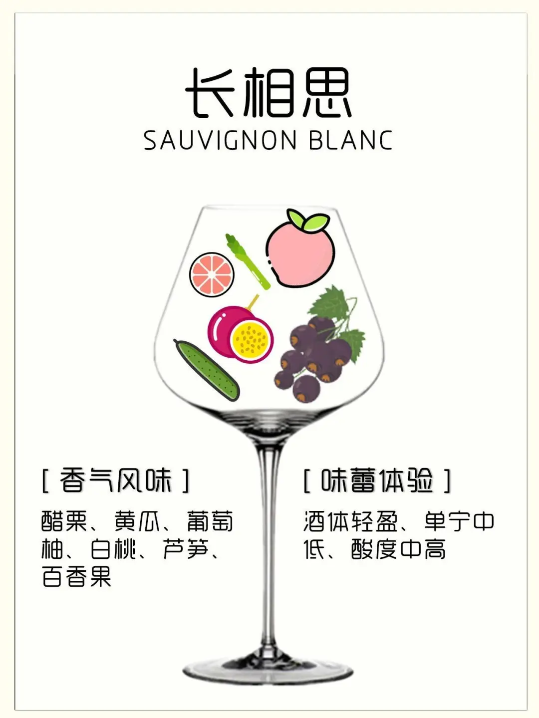葡萄酒风味大揭秘，八大香型等你来探?