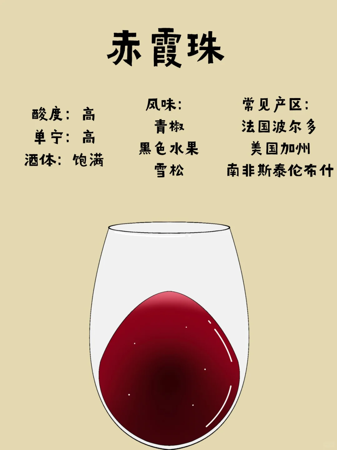 教你如何选红酒，哪个品种最适合你