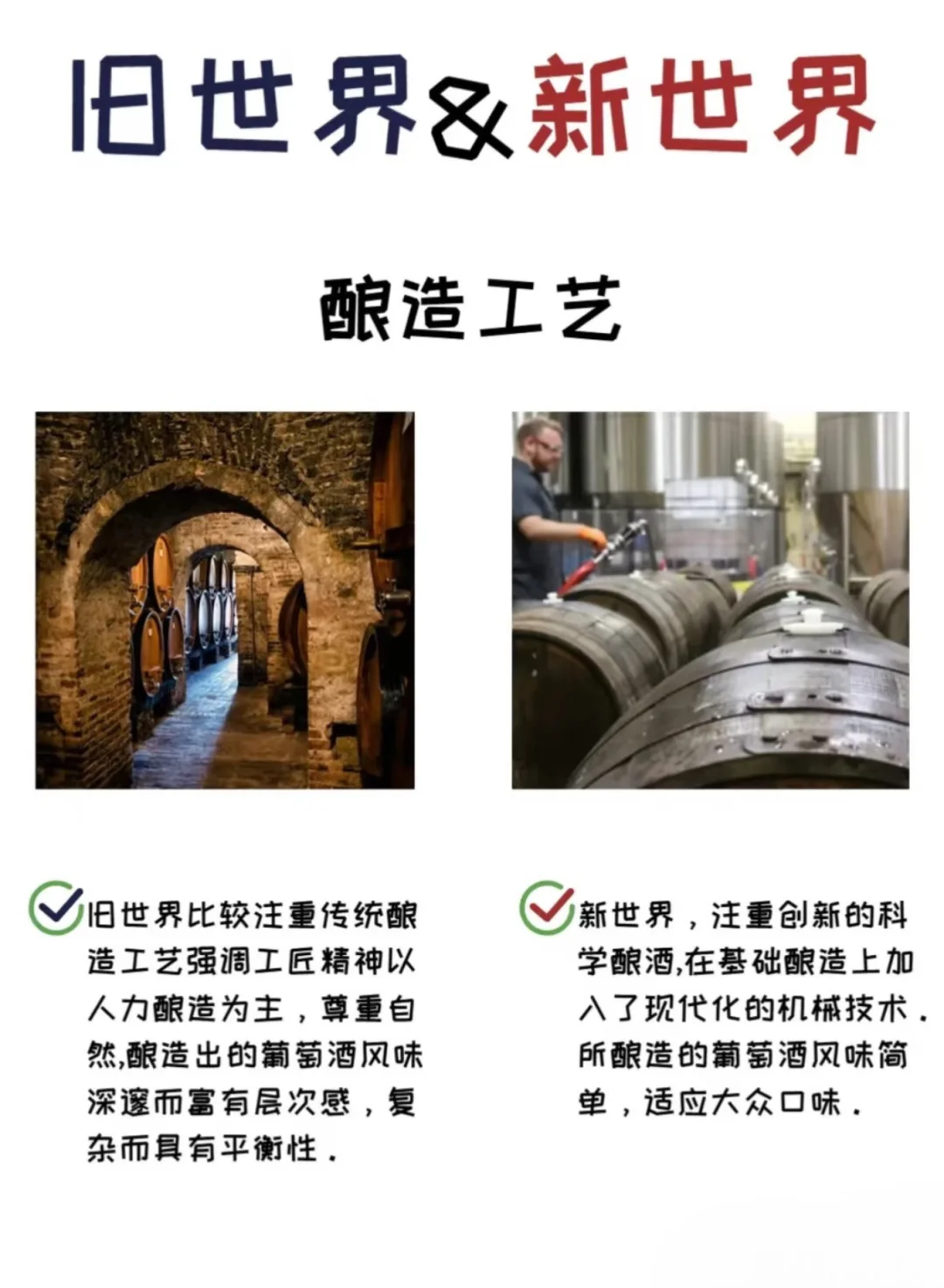 ?1分钟看懂新/旧世界葡萄酒