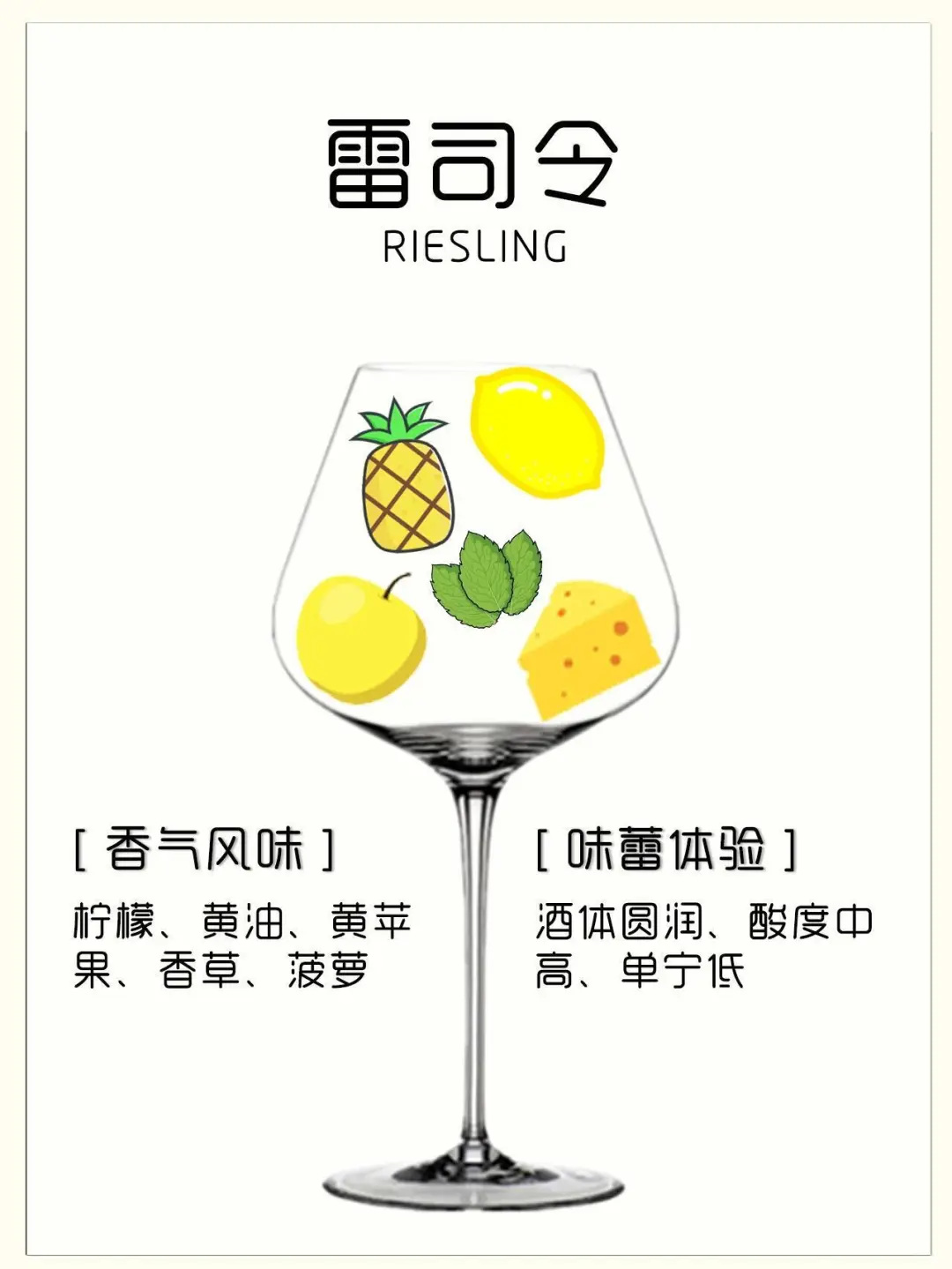 葡萄酒风味大揭秘，八大香型等你来探?