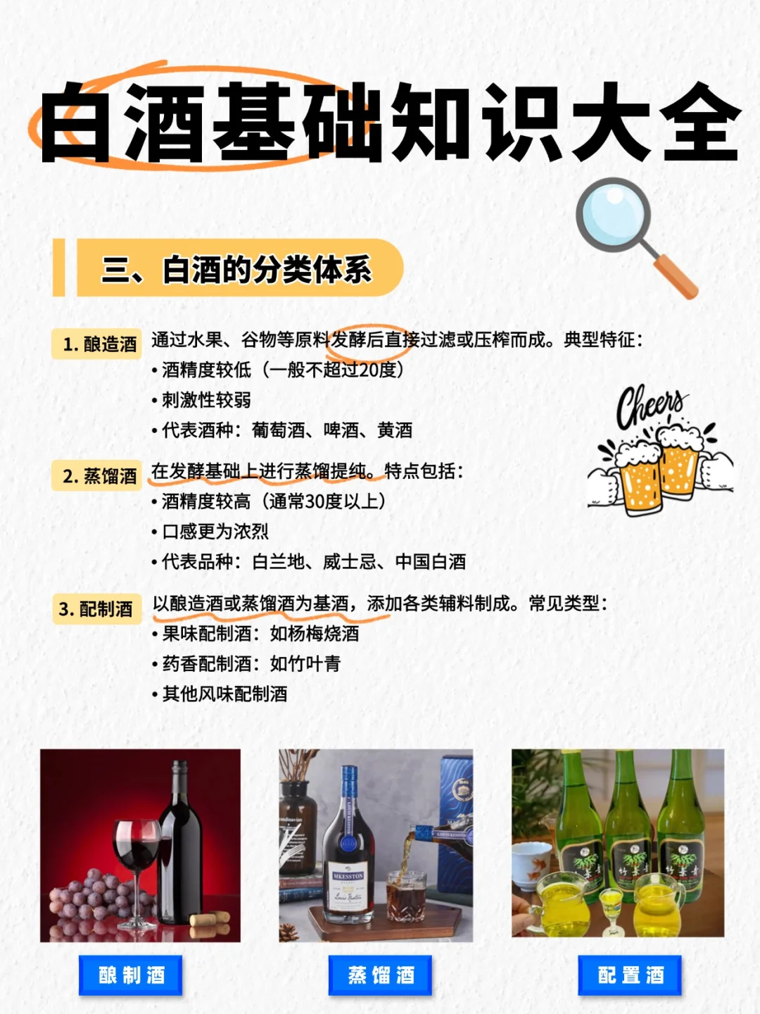 你想知道的白酒基础知识，都在这了~