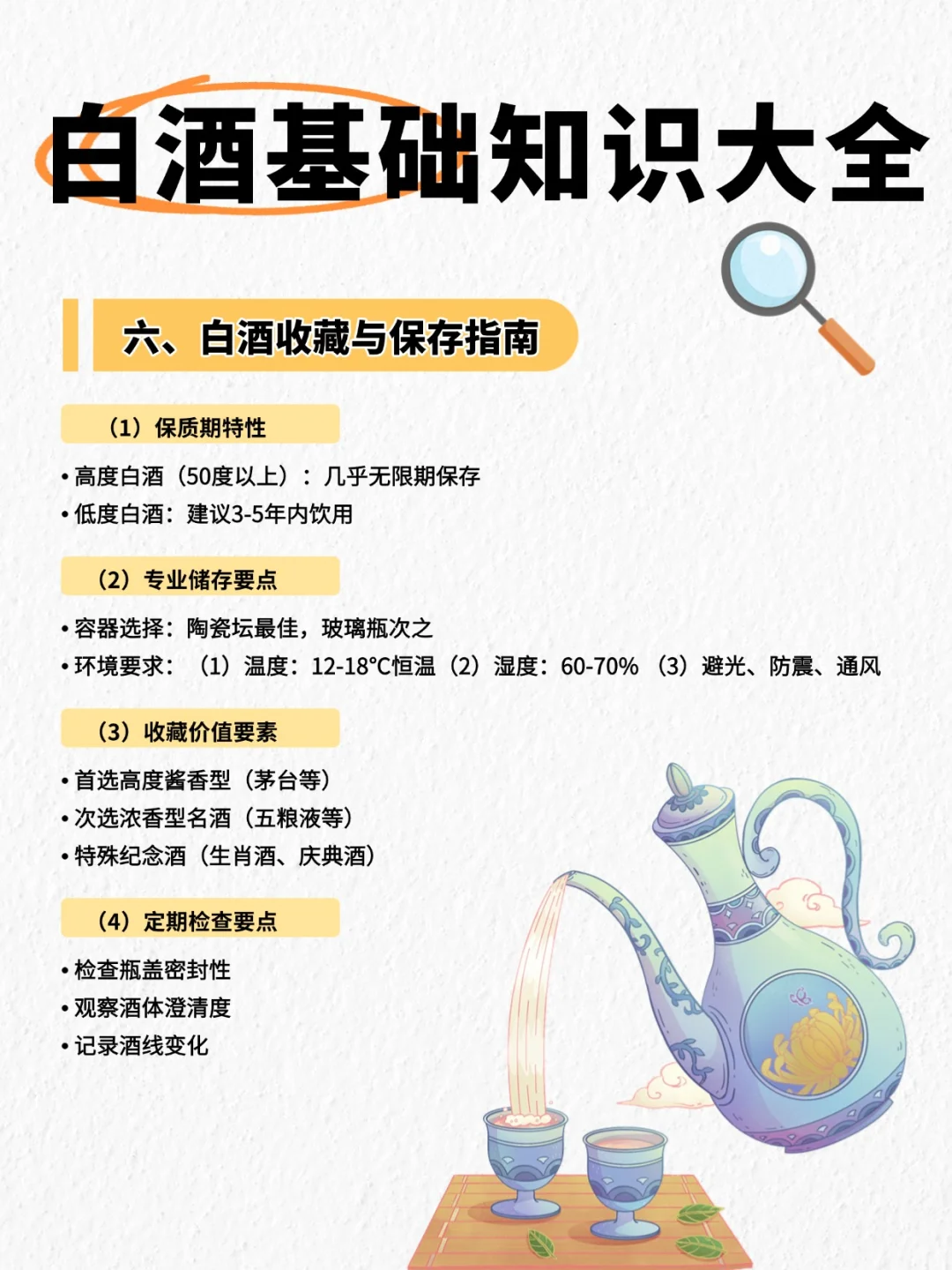 你想知道的白酒基础知识，都在这了~