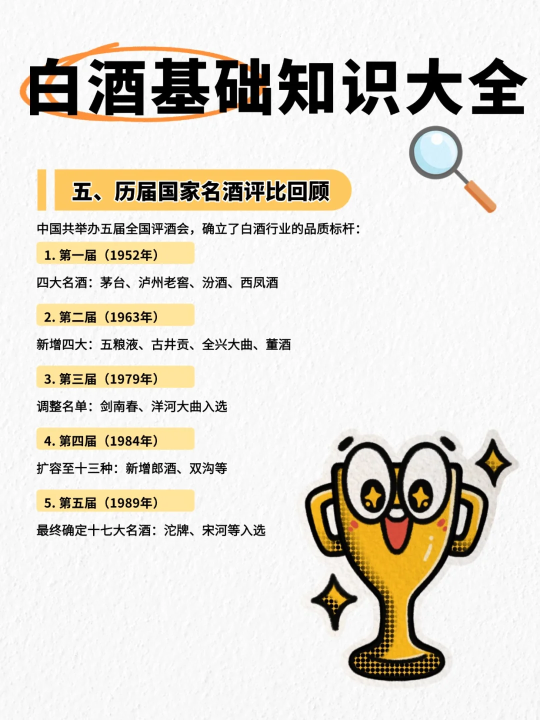 你想知道的白酒基础知识，都在这了~