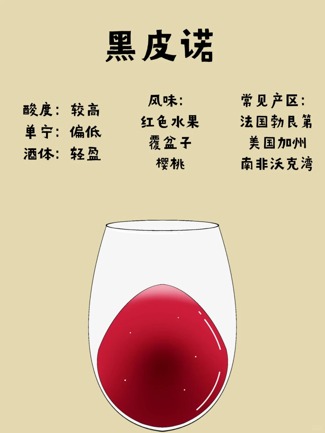 教你如何选红酒，哪个品种最适合你
