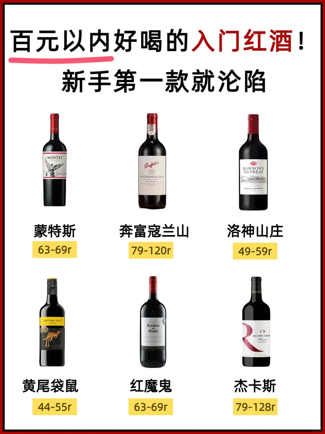 百元内好喝的入门级红酒❗新手第一款就沦陷