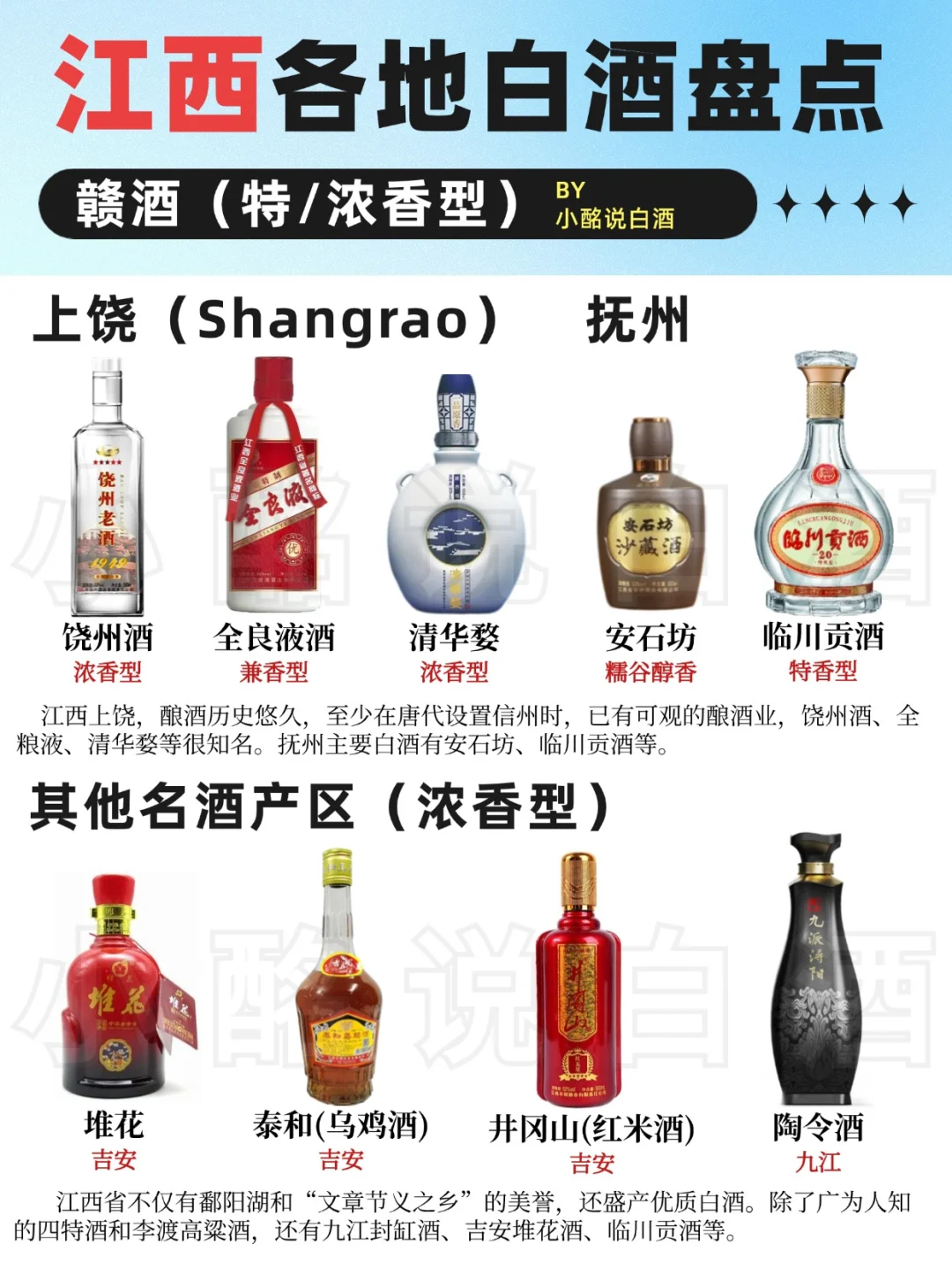 (中2)34省白酒地图?️| 4个省份盘点