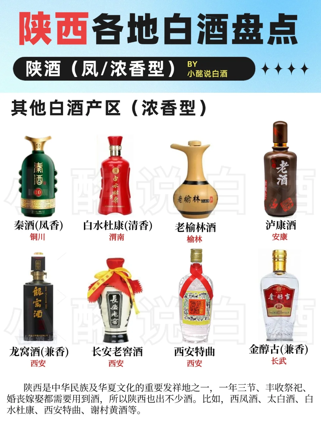 (中2)34省白酒地图?️| 4个省份盘点