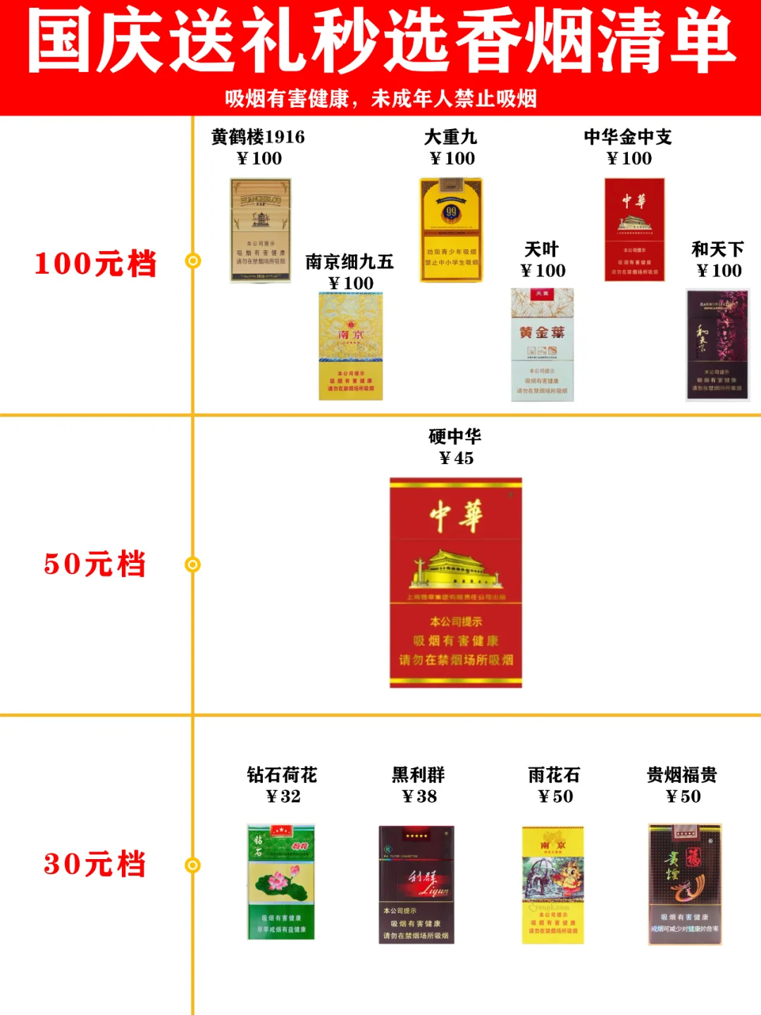 【国庆送礼清单】让你轻松搞定各种送礼场合