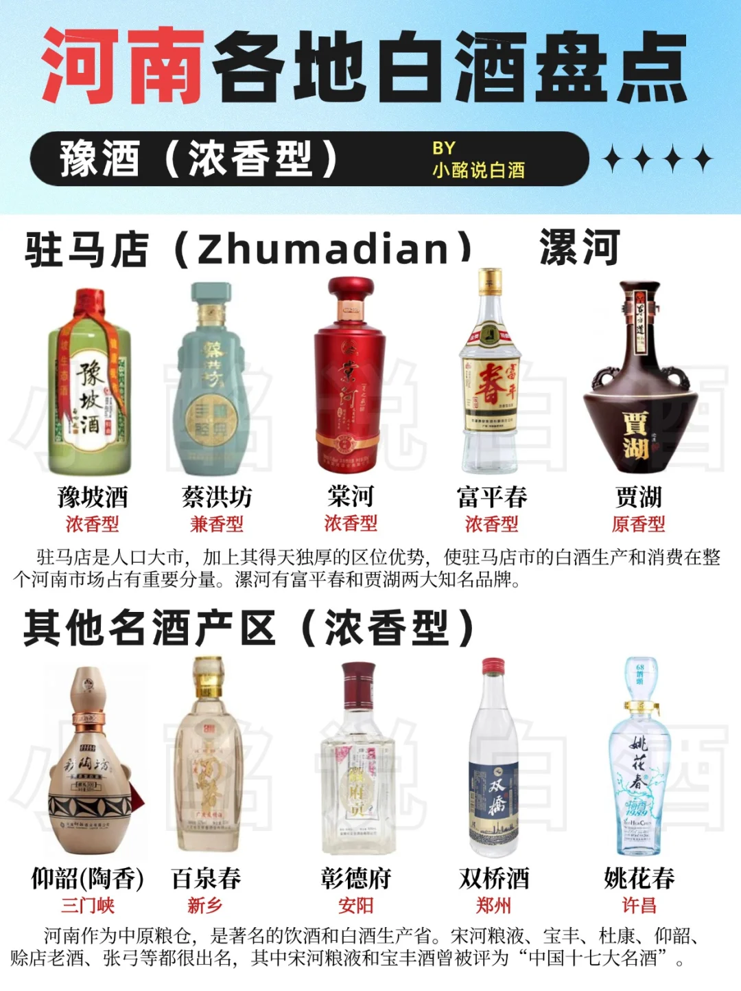 (中2)34省白酒地图?️| 4个省份盘点