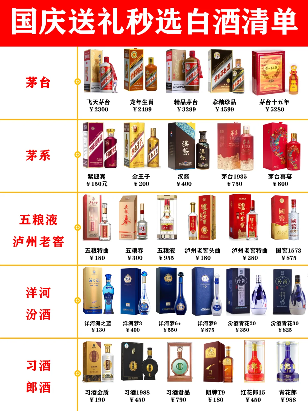 【国庆送礼清单】让你轻松搞定各种送礼场合