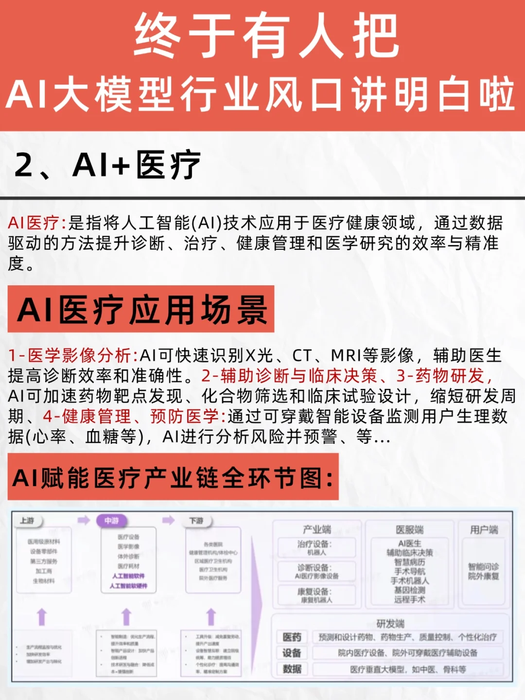 一篇吃透：AI大模型的6大风口行业