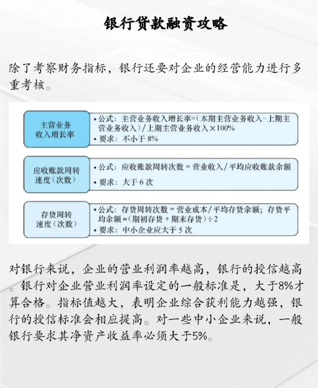 企业融资之术：轻松玩转银行贷款