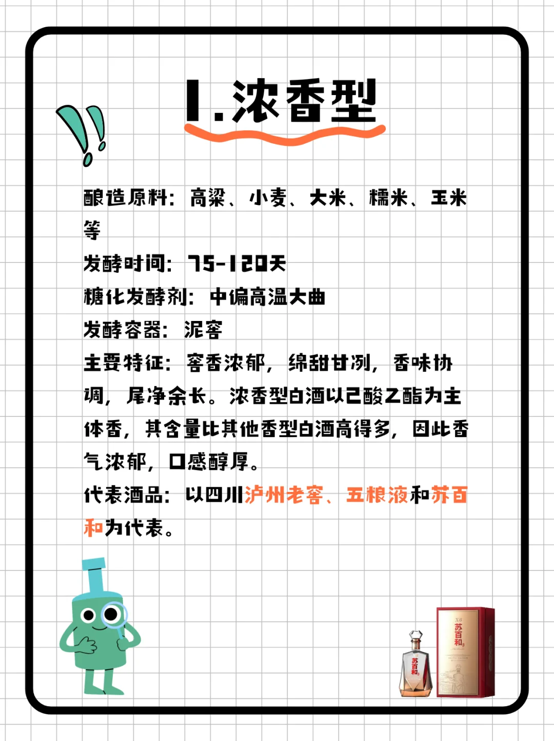 苏百和带你认识白酒中最常见的三种香型！