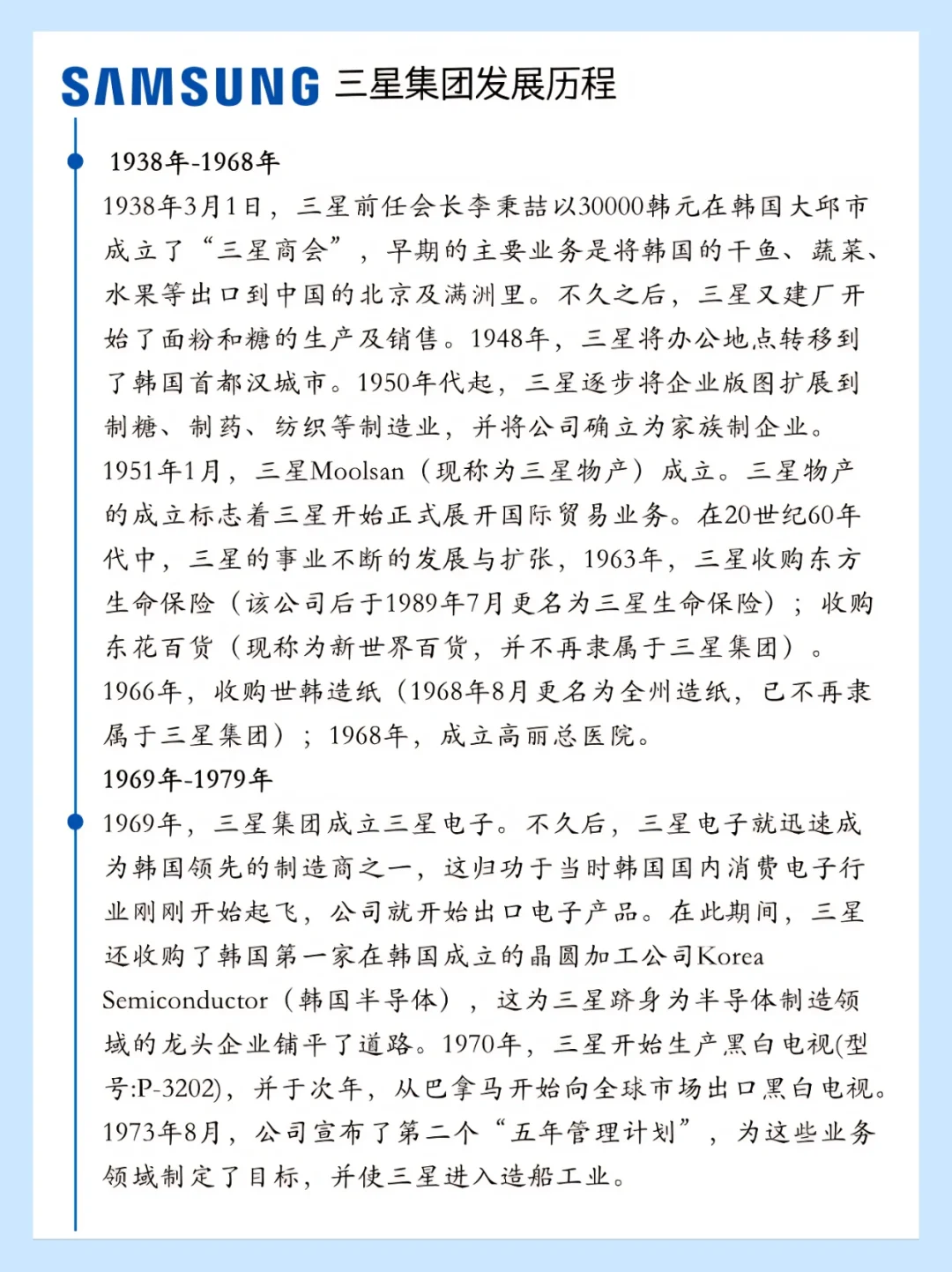 挑战每天认识一个企业——三星集团